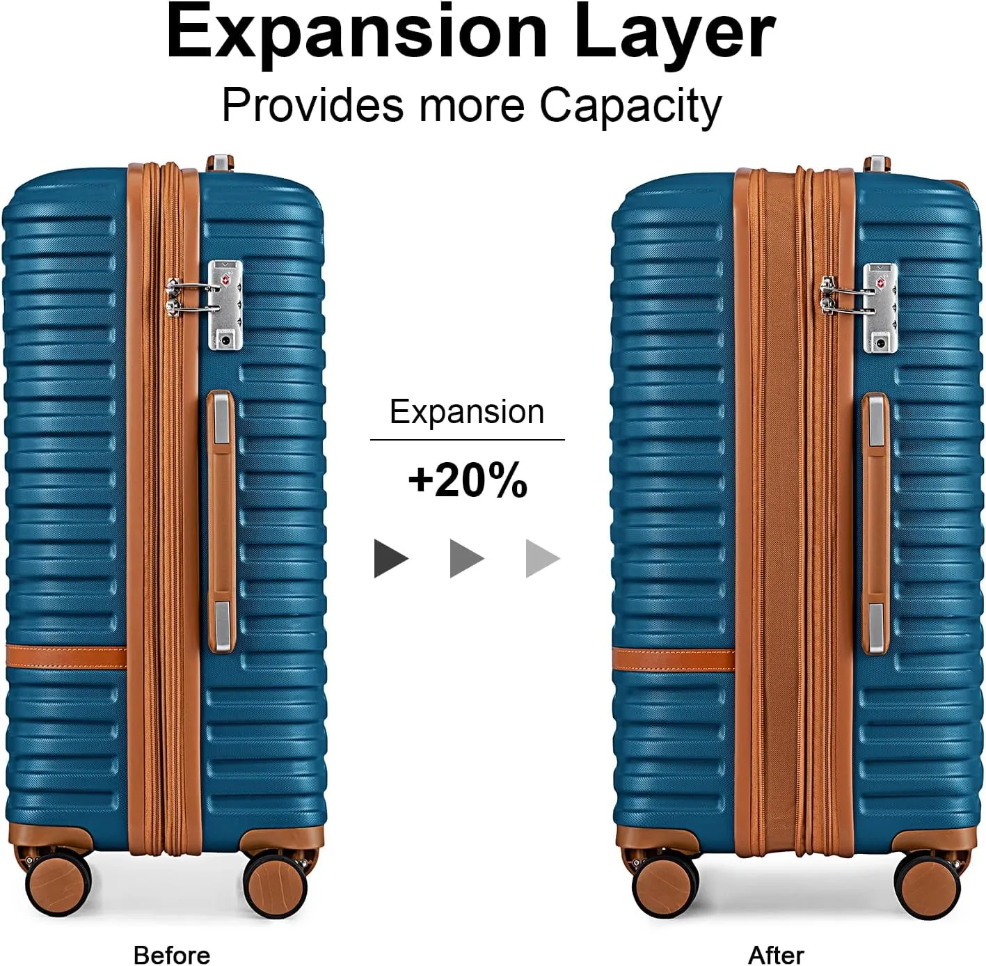 Joyway Luggage Set 3 Piece Suitcase Sets with Spinner Wheel,Hardside Expandable Travel Laggage with TSA Lock (13/20/24/28 Blue brown