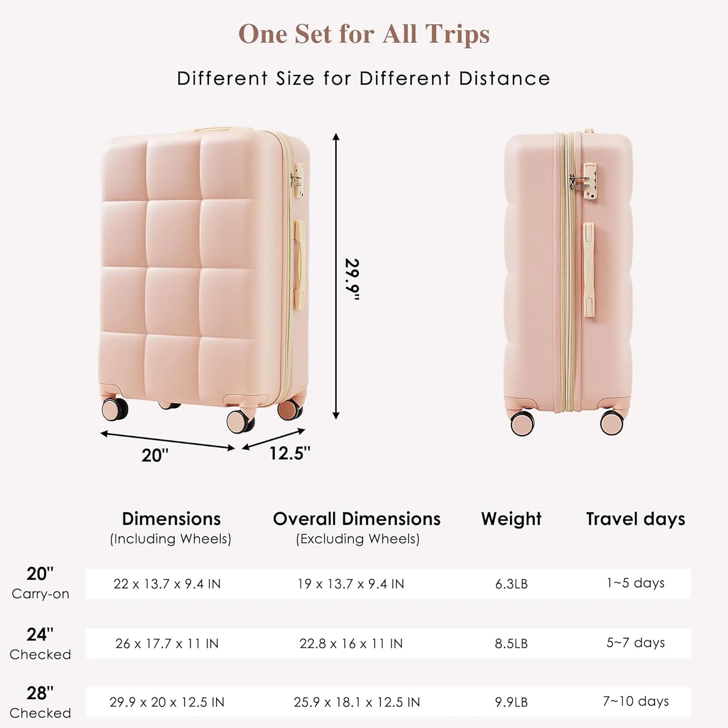 Merax Luggage Set of 3, 20 Carry-on Suitcase with USB Port, ASB Hard Shell Luggage with Cup Holder, Spinner Wheels and TSA Lock, 202428, Pink