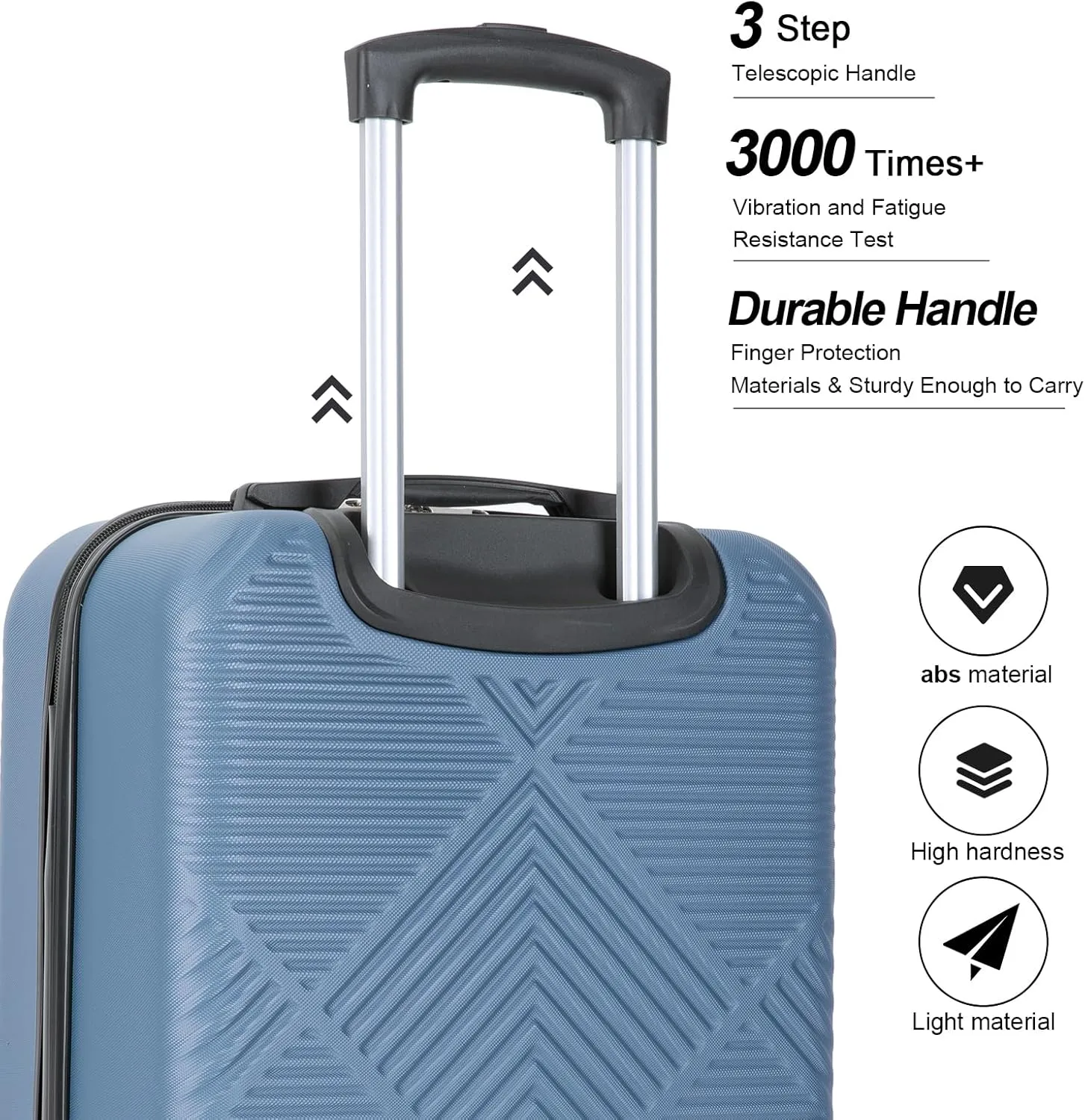 Tripcomp 2 Piece Carry on Luggage Set, Airline Approved 20 Inch Luggage with Cosmetic Case HardShell Suitcase with Spinner Wheels, Lightweight Durable Hardside Suitcases Set, Blue, 2-piece set, 2